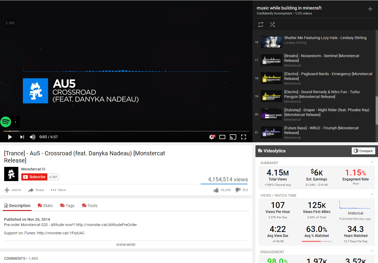 YouTube Playlist Adsense earnings example