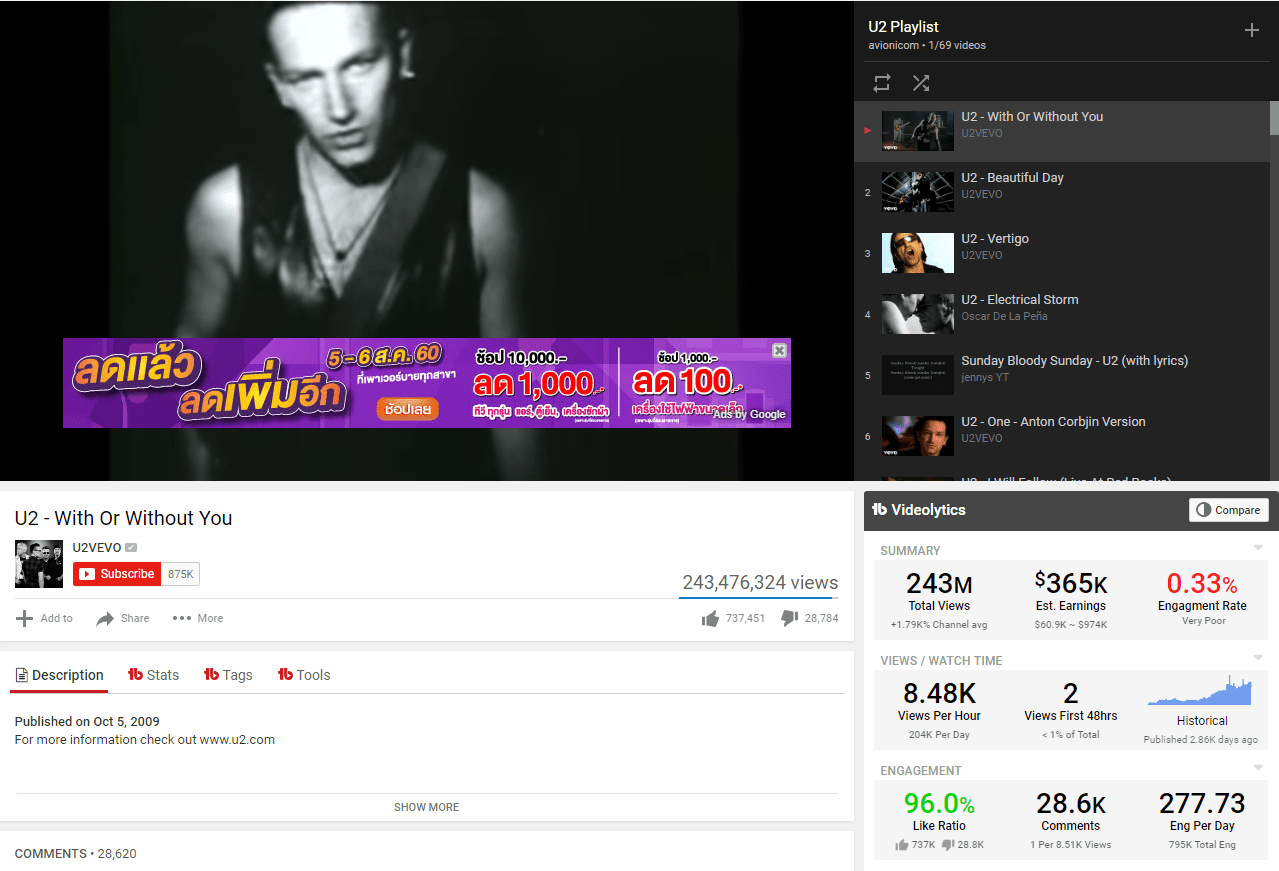 youtube adsense for music $375k