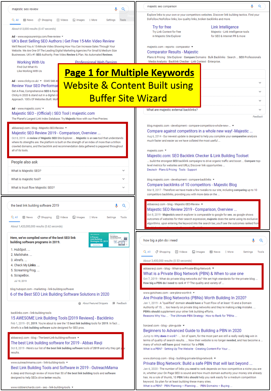 buffer sites wizard results buffer sites wizard results