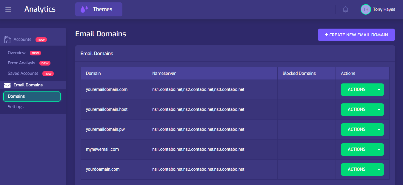 YOUR OWN EMAIL DOMAINS FOR ACCOUNT CREATION YOUR OWN EMAIL DOMAINS FOR ACCOUNT CREATION