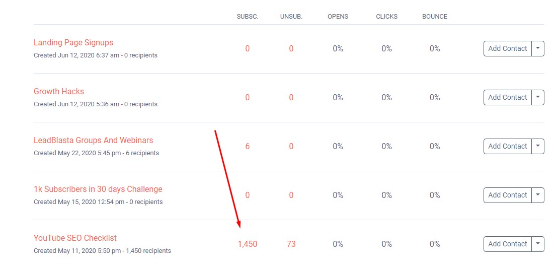 33-days-email-optins-leadblasta-case-study