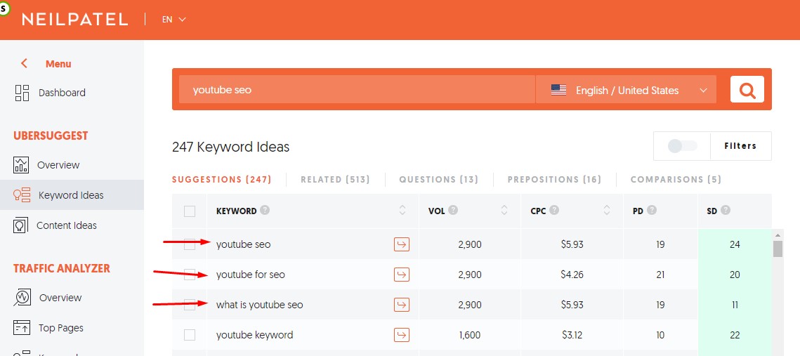 Ubersuggest-1 Ubersuggest-1