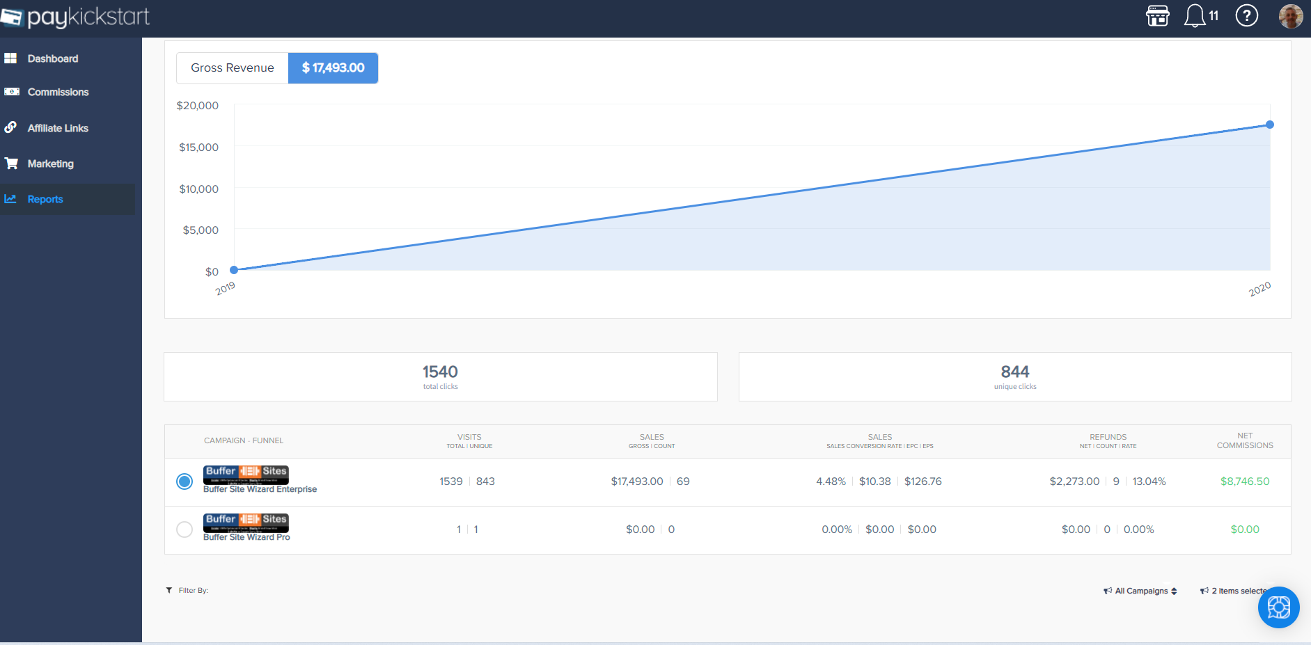 Why I Stopped Blogging (And Sky Rocketed My Results With This New Strategy) 9